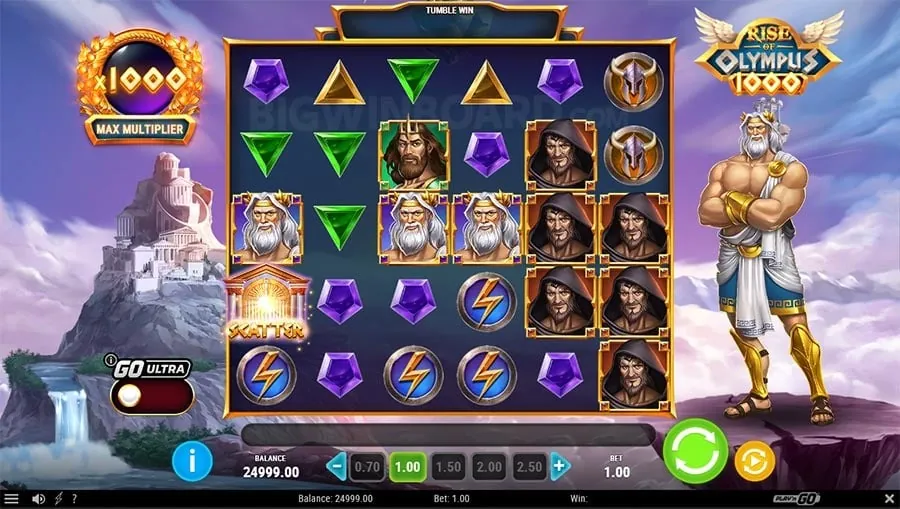 Winning Strategies for Online Casino
